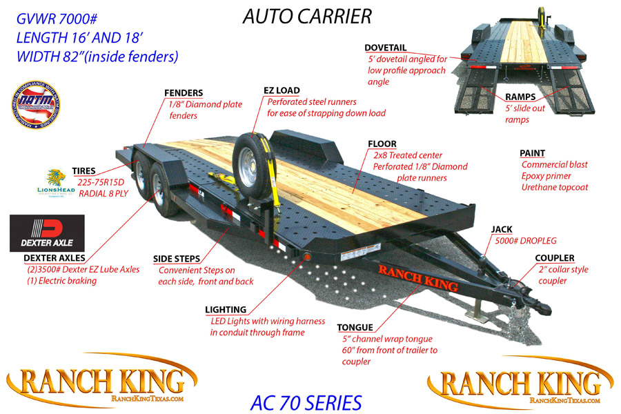Auto & Cycle » King Ranch Ag & Turf