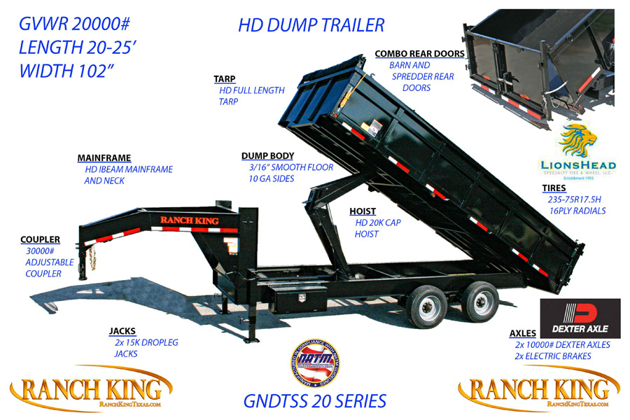 GNDUMPSS 1