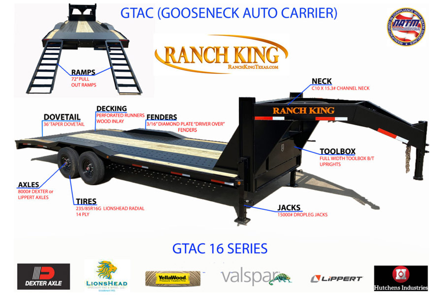 GTAC 16
