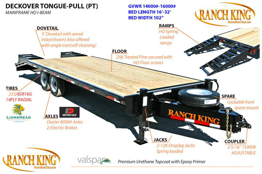 Equipment Trailers » King Ranch Ag & Turf Equipment Trailers » King Ranch Ag & Turf