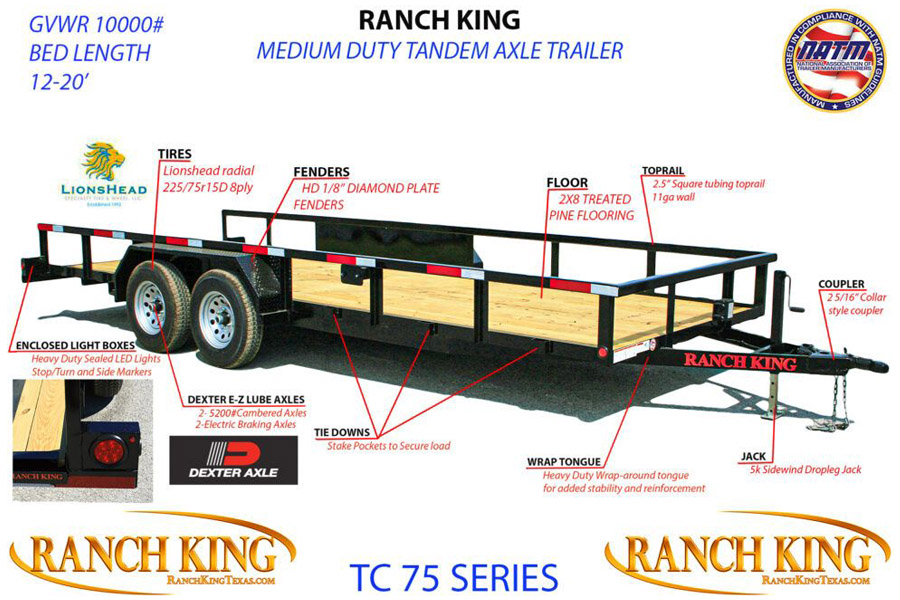 TC75 900x600