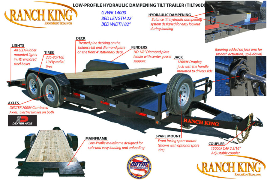 TILT90D2 900x600